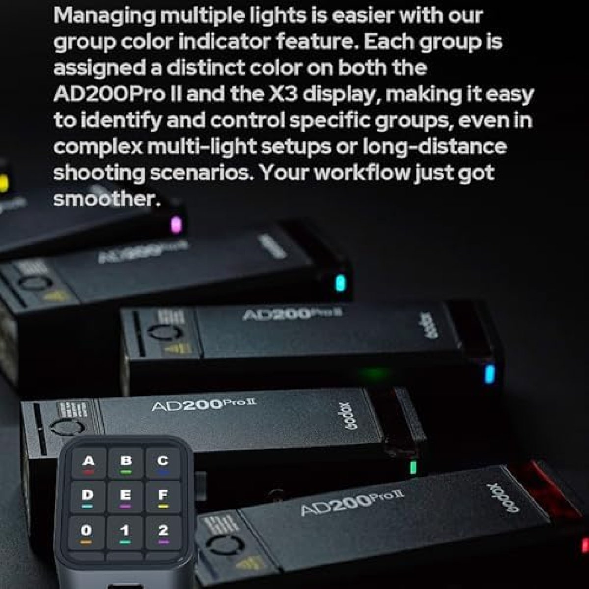 Godox AD200 200Ws 2.4G TTL HSS – Flash Portatile Da Studio Per Fotografi In Movimento